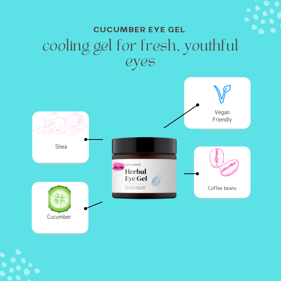 Cucumber Eye Gel